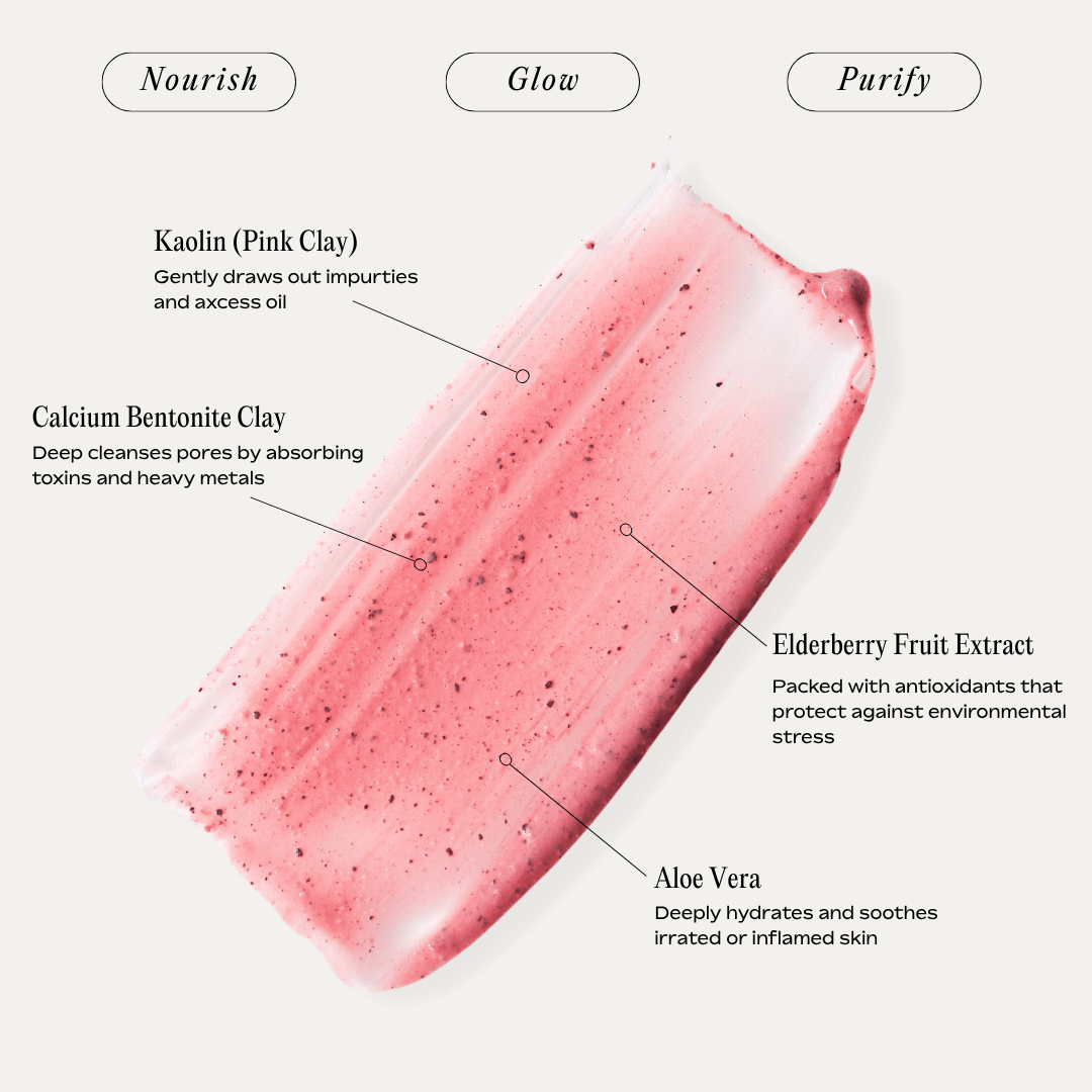 BRITISH PINK CLAY MASK & ILLUMINATING MASK OIL SET - PERL Cosmetics