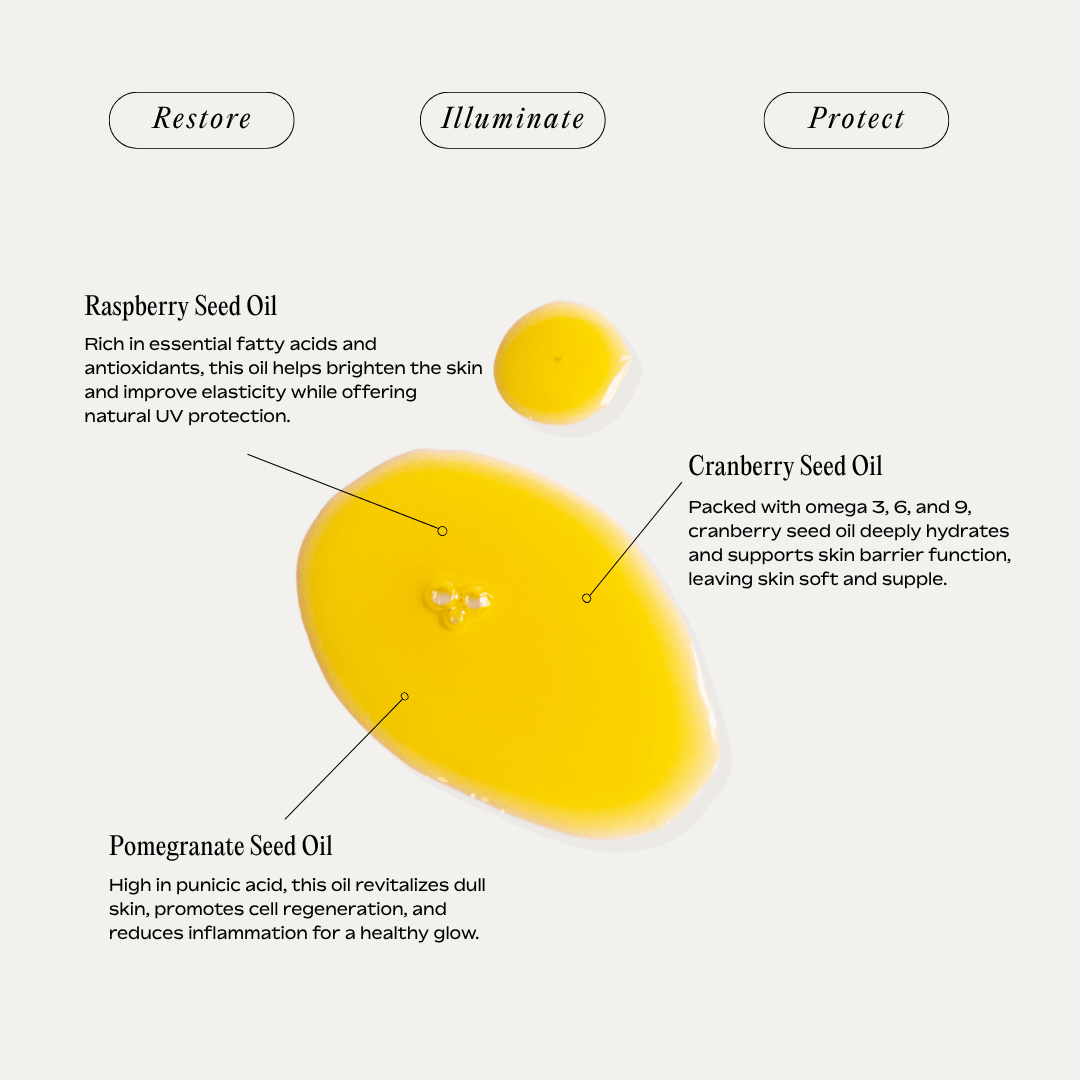 ILLUMINATING MASK OIL - REFILL - PERL Cosmetics