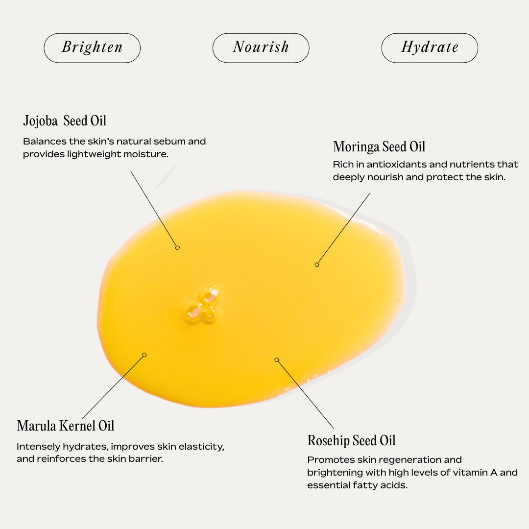 RADIANCE FACIAL OIL - PERL Cosmetics