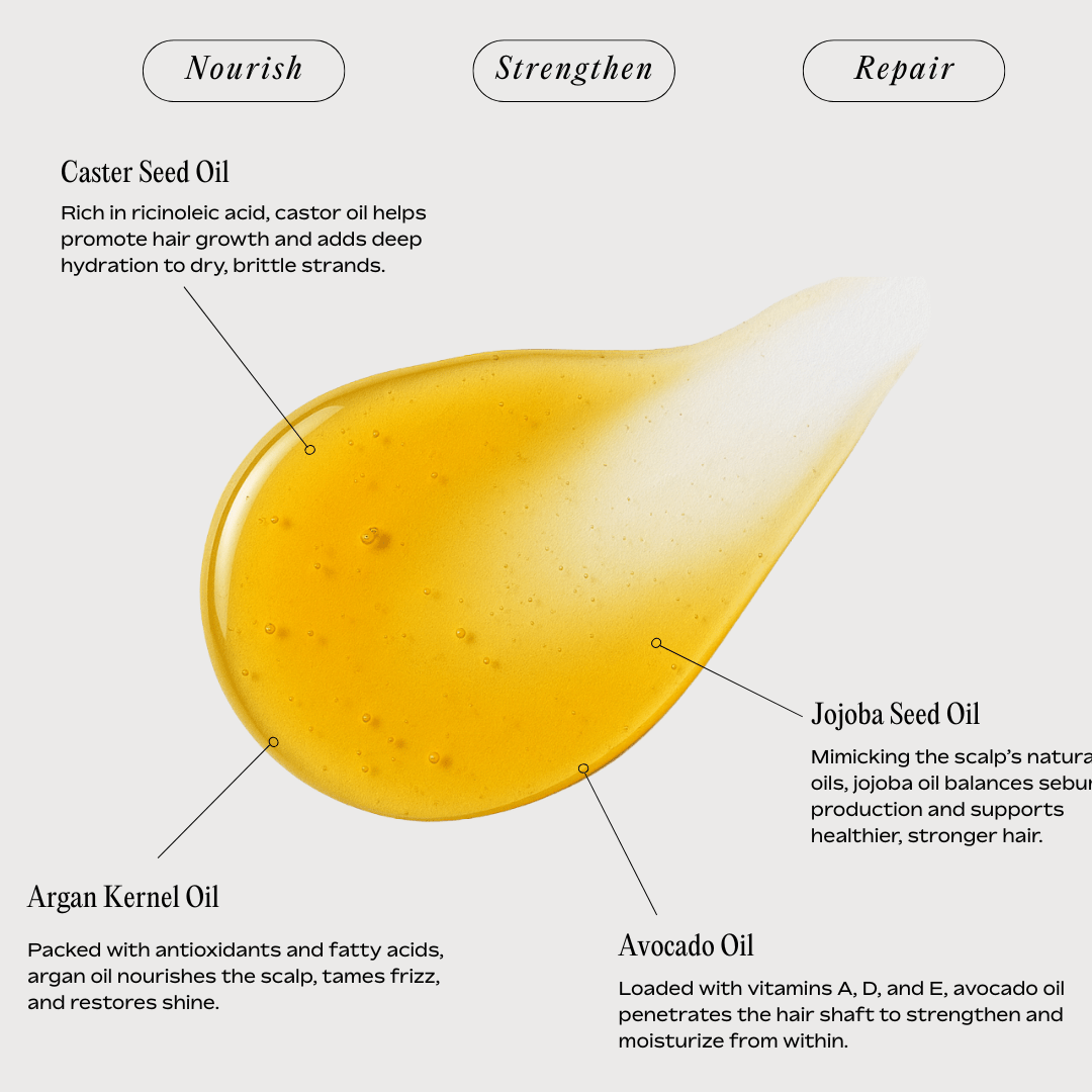 STIMULATING HAIR OIL - PERL Cosmetics