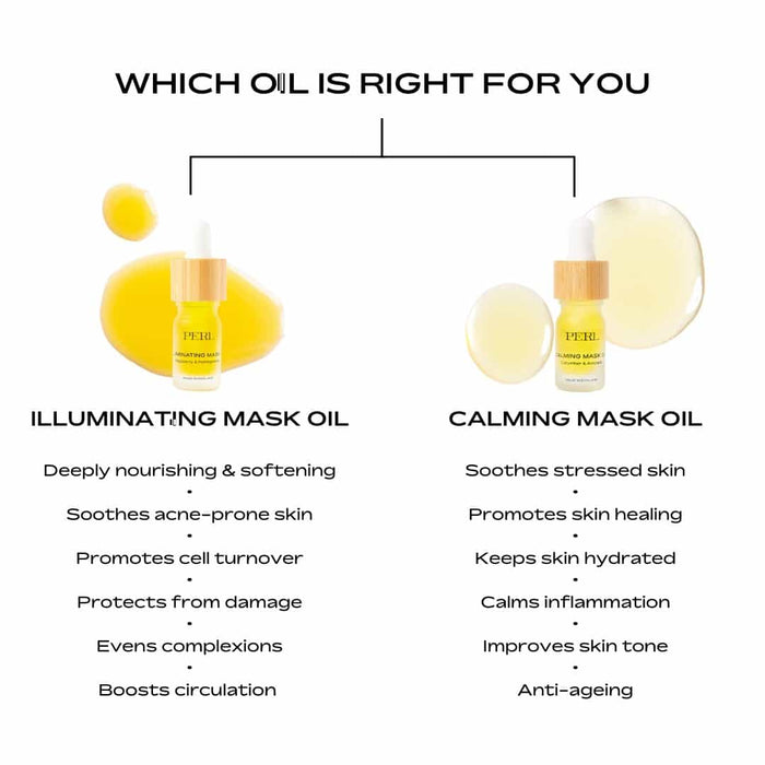 Calming Mask Oil Soothes Stressed Skin Refillable PERL